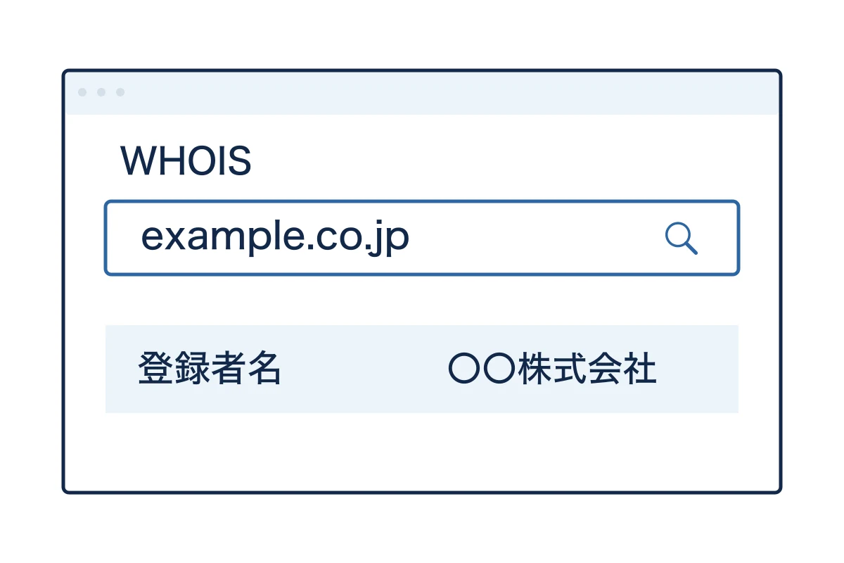 WHOIS検索の画面にドメイン名を入力し、登録者の欄を確認しているイメージ