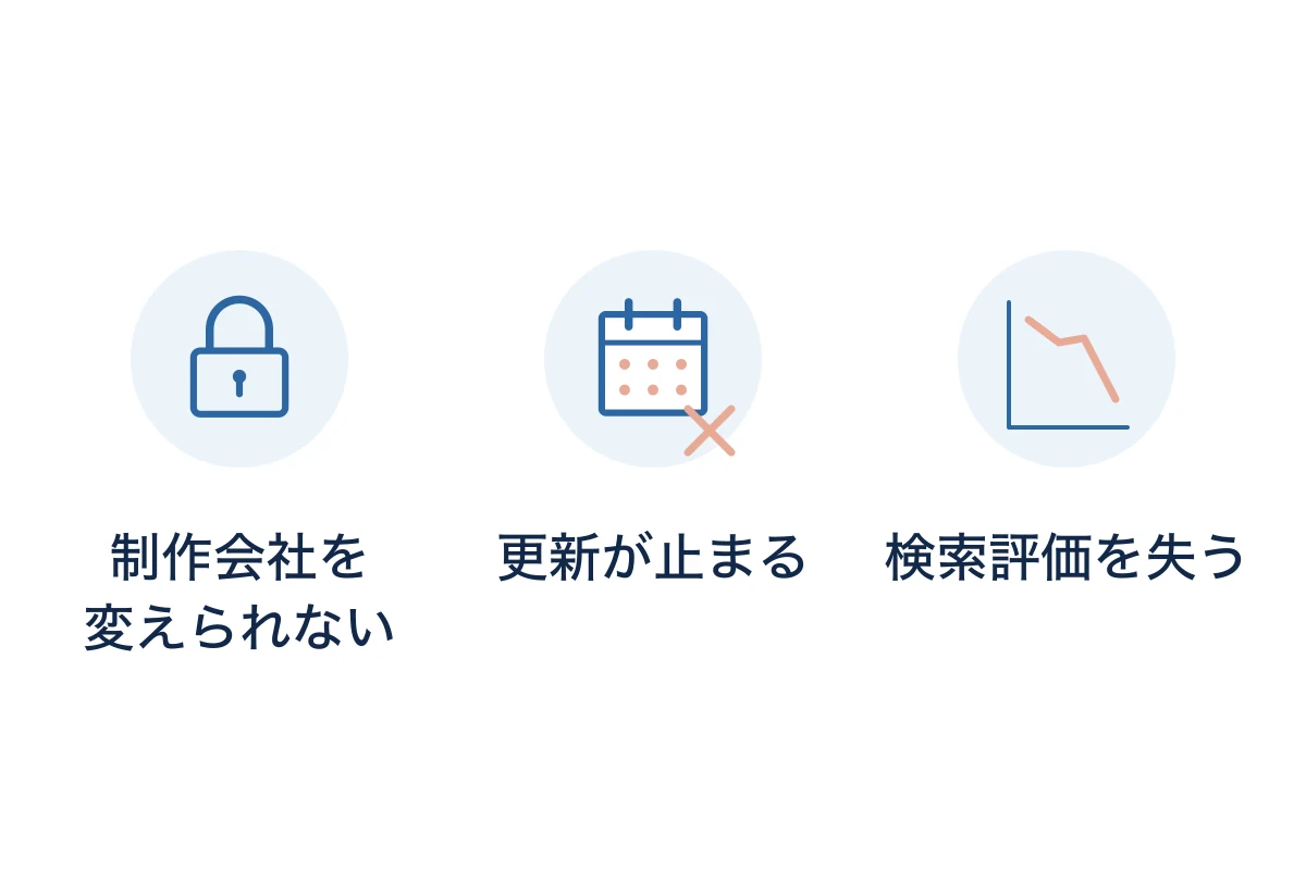 制作会社名義のまま契約を終えたときに起きる3つのトラブルを示したイメージ
